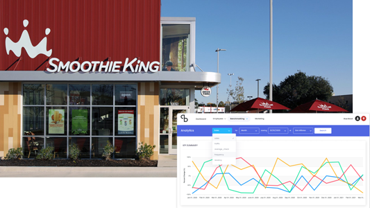 mG-S8200 NTEP POS Scale: Warehouse, Shipping, & Grocery